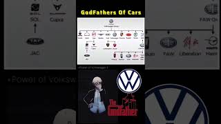 Godfather of cars  #live  #your  #dream  #cars #volkswagon #fast