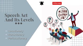 Speech Acts || Levels of Speech Act || Locutionary || Illocutionary ||Perlocutionary