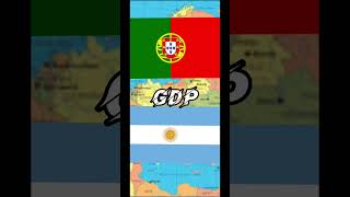 Portugal vs Argentina (country comparison) #shorts #country #portugal #argentina