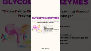 The Quick and Easy Way to Remember Glycolysis Enzymes ! Mnemonics. @Easemedical