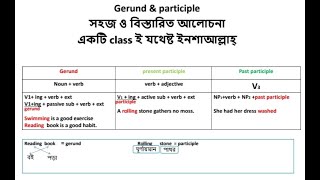 gerund and participle|| right form of verb|| verb|| non-finite verb