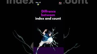 Different between index and count method in python #shorts #youtubeshorts #python #code #coding