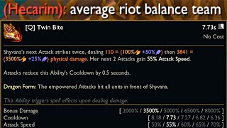 Shyvana just got 8000% AD scaling!