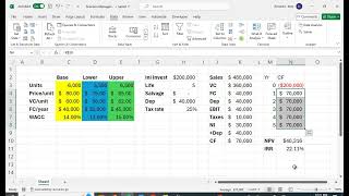 Scenario Manager in Excel  - Capital Budgeting Example