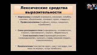 Елизавета Михайлова - 11.1 Русская филология / #111ШВБ2022