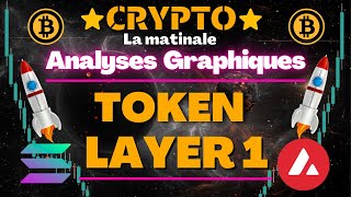 🚨Matinale Crypto : Analyses graphique des tokens Layer 1 // Avril 2023