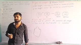 Electric Charge and Field ( Lec - 2 )