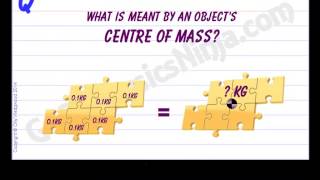 An Object's Centre of Mass