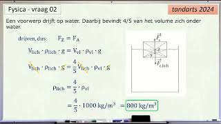 Toelatingsexamen tandarts 2024 - Fysica vraag 02 (Archimedeskracht)