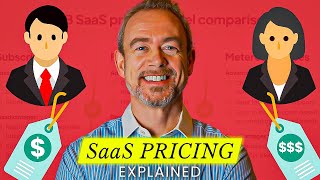 B2B SaaS Pricing: Tailoring Strategies for Various Customer Sizes