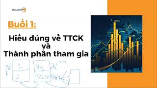 Buổi 1 - KHÓA HỌC TƯ DUY GỐC CỦA PHÂN TÍCH KỸ THUẬT