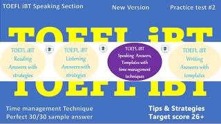 TOEFL iBT Speaking - Test 2 - [Audio Issues - Corrected video below description]