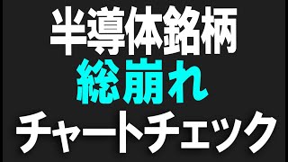 半導体関連株が総崩れ。株式テクニカルチャート分析