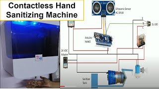 Contactless  Sanitizer dispenser with Ultrasonic Sensor