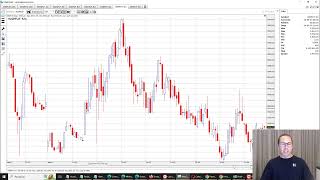 ( PMI EUA ) Robô Investe News - 05.09.24 + Calendário + Range Stop + Força + Dispersão Dx !!