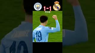 Manchester City VS Real Madrid 3-4 Pinalti. Quarter Final UCL 2013/24. #shorts #realmadrid