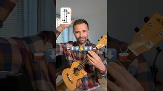 Spice up your strum into Percussive Madness! #viralvideo #ukulele #tutorial