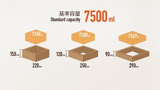 重箱式巣箱のサイズ