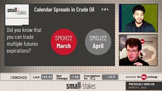 Calendar Spreads in Crude Oil