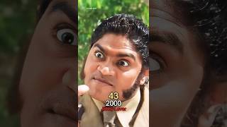 Mela Movie Cast Then and Now (2000 - 2024) | Mela Dilon Ka | #shorts