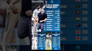 Indian Player Icc Rankings