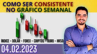 ESTUDO DO GRÁFICO SEMANAL - MERCADO FINANCEIRO - BOLSA DE VALORES 04 02 2023