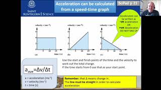 Acceleration and Graphs 1