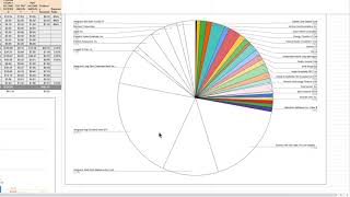 Dividend Update Webull Spreadsheet Portfolio Tracker - BNBSundayFundDay August Update