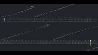 Archives Of Pain Tab by Manic Street Preachers + Guitar only + Guitar tab