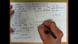 AVR Addresing Modes: Data Indirect with Post-Inc, Pre-Dec, and Displacement