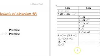 3.8b Propositional Syntax 8: Indirect Proof