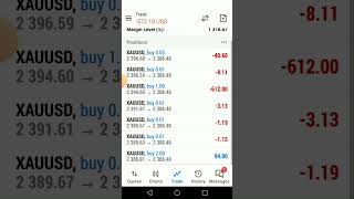 forex demo xau usd part 9