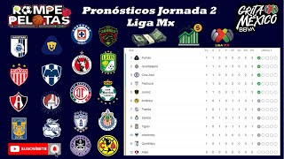 PRONÓSTICOS JORNADA 2 GRITA MÉXICO CLAUSURA 2022/ LIGA MX / TABLA GENERAL