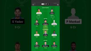 LSG vs MI Dream11 Prediction, Lucknow Super Giants vs Mumbai Indians, LKN vs MI Dream11 Team