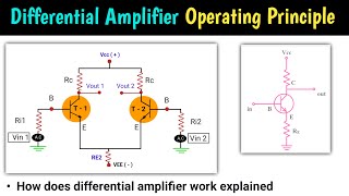 differential amplifier | differential amplifier op amp | differential amplifier in hindi | using bjt