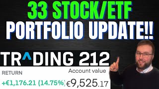 Stock Portfolio Update ForJune On Trading212! 33 Stocks & ETFS ($100,000 Stock Investing Challenge!)