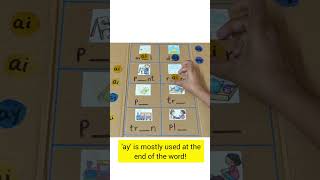 VOWEL TEAMS - ai and ay #phonics #earlyreaders #vowelteams