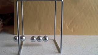 Technology Physics Collision balls