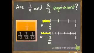 Equivalent Fractions with Models 8-3