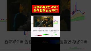 그냥 올리지 않는다! 대상승 위해서는 휘저어 봐야 계획이 잡히는 법  #종근당