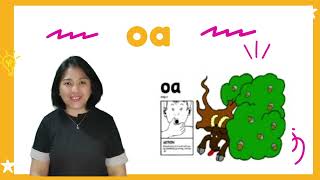 Compilation of Phonics Videos || Ms Ester's Corner || Educational Videos for Kids || Jolly Phonics