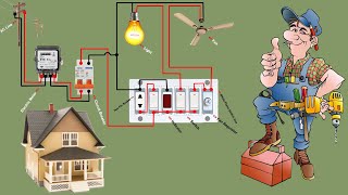 Electric house wiring, Animation video