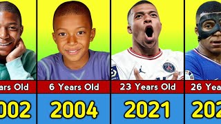 Comparison: Mbappe Face Transformation From 4 years to 25 years