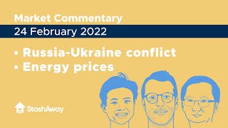 Russia-Ukraine conflict | Energy prices