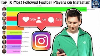 Top 10 Most Followed Football Players On Instagram