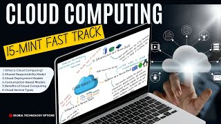 Cloud Computing Basics Explained:Cloud Computing Theory and Basics for Interviews