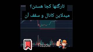 اموزش تکنیکال با خط روند