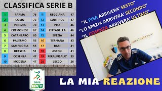 😱 LA REAZIONE ALLA MIA PREDICTION SULLA CLASSIFICA DI SERIE B 2023-2024!!