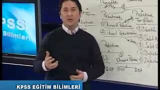 Öğrenme Psikolojisi Edimsel Koşullanma Skinner