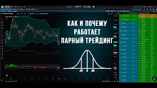 Как и почему работает парный трейдинг | Теория Гаусса.